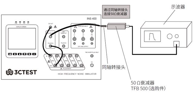 高频噪声模拟器INS 400