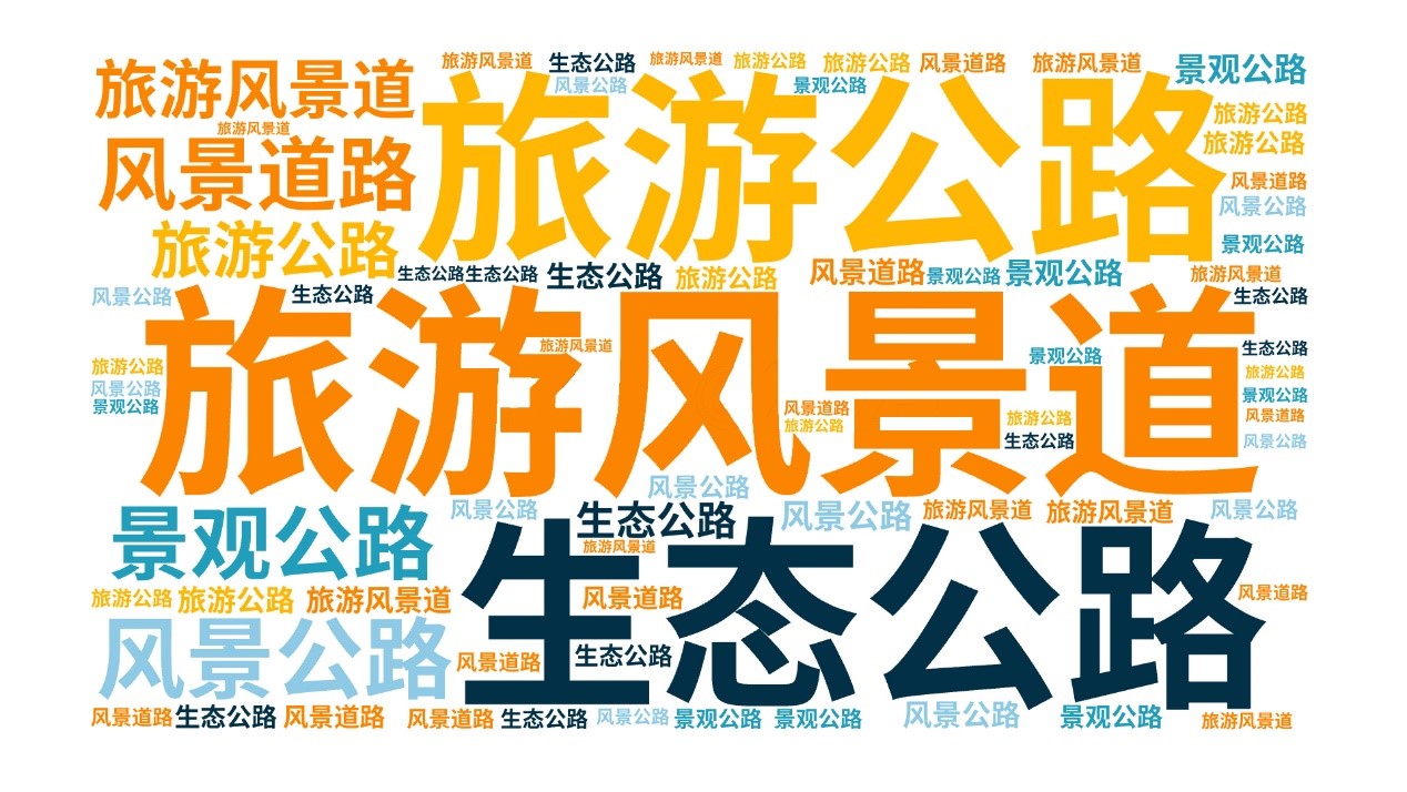 交旅融合，诗与远方 | 旅游风景道如何规划
