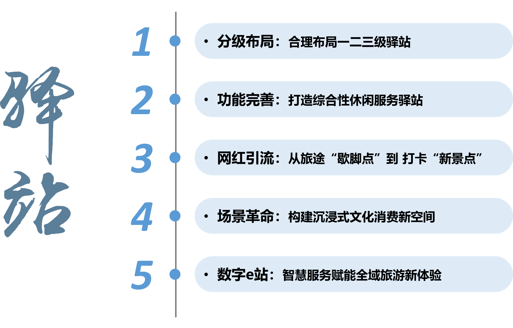 交旅融合，诗与远方 | 旅游风景道如何规划