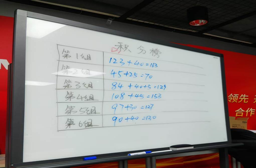 产品规划，技术要先行