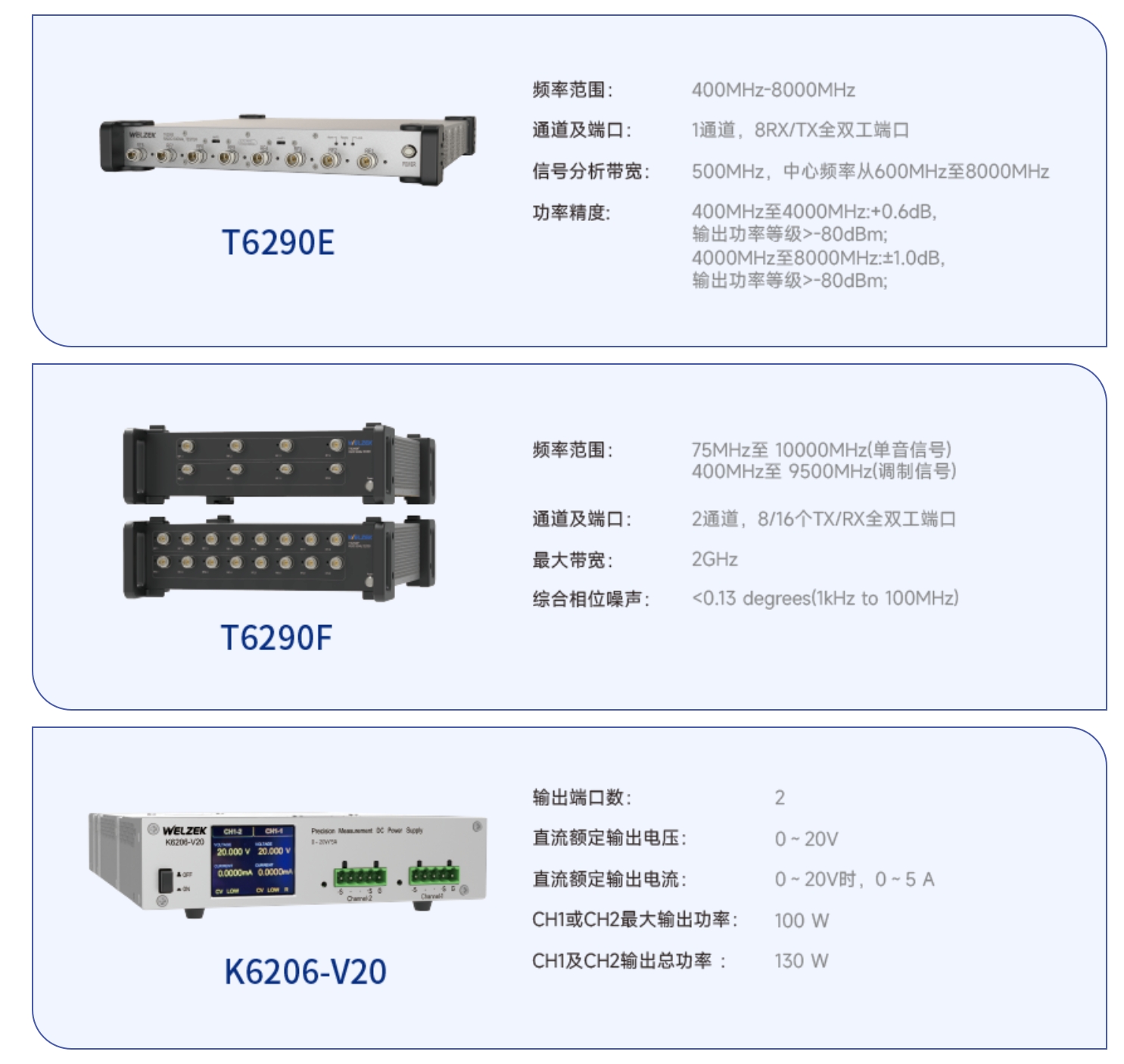 全球布局丨为准电子印度全球售后服务中心建立完毕 全球布局丨为准电子印度全球售后服务中心建立完毕