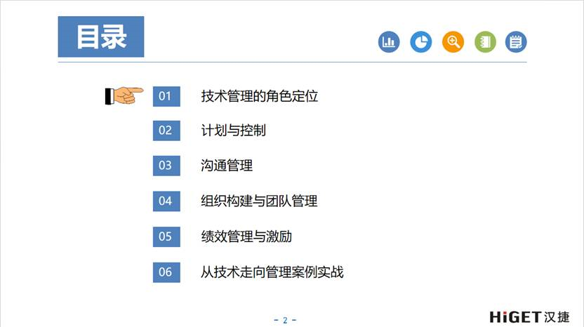 从技术走向管理---k快速成长为合格的管理者