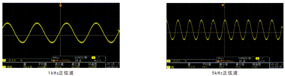 FT6400A系列中功率电子负载 FT6400A系列中功率电子负载