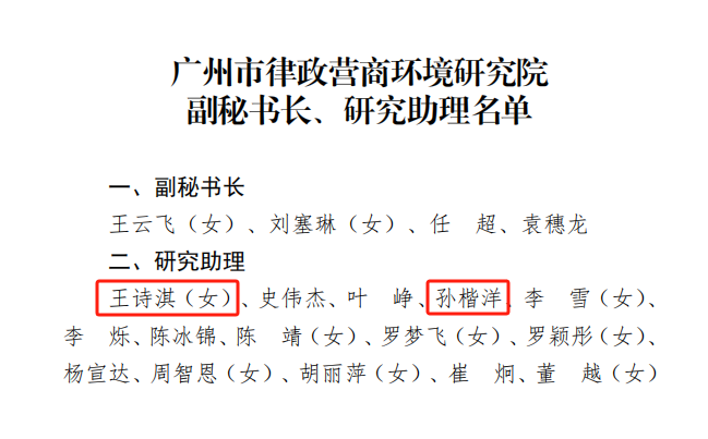 洛亚所王诗淇、孙楷洋律师获聘为广州市律政营商环境研究院研究助理 洛亚所王诗淇、孙楷洋律师获聘为广州市律政营商环境研究院研究助理