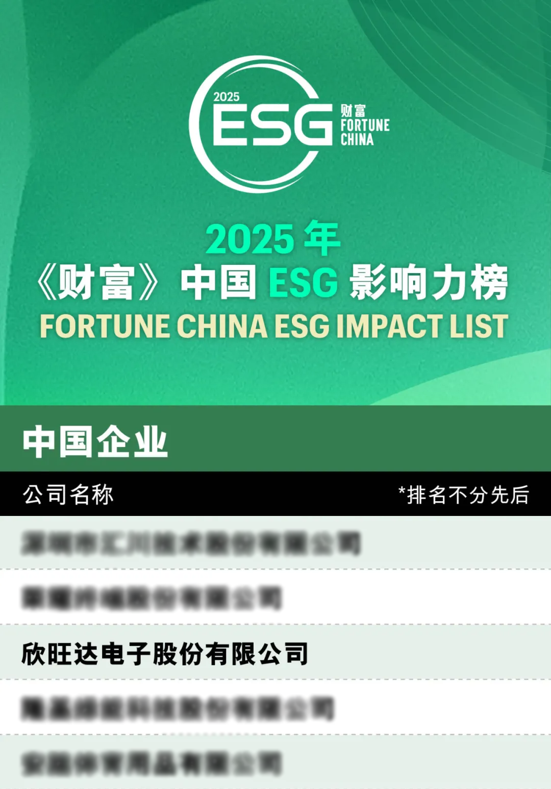 【会员动态】欣旺达再度荣登《财富》中国ESG影响力榜单