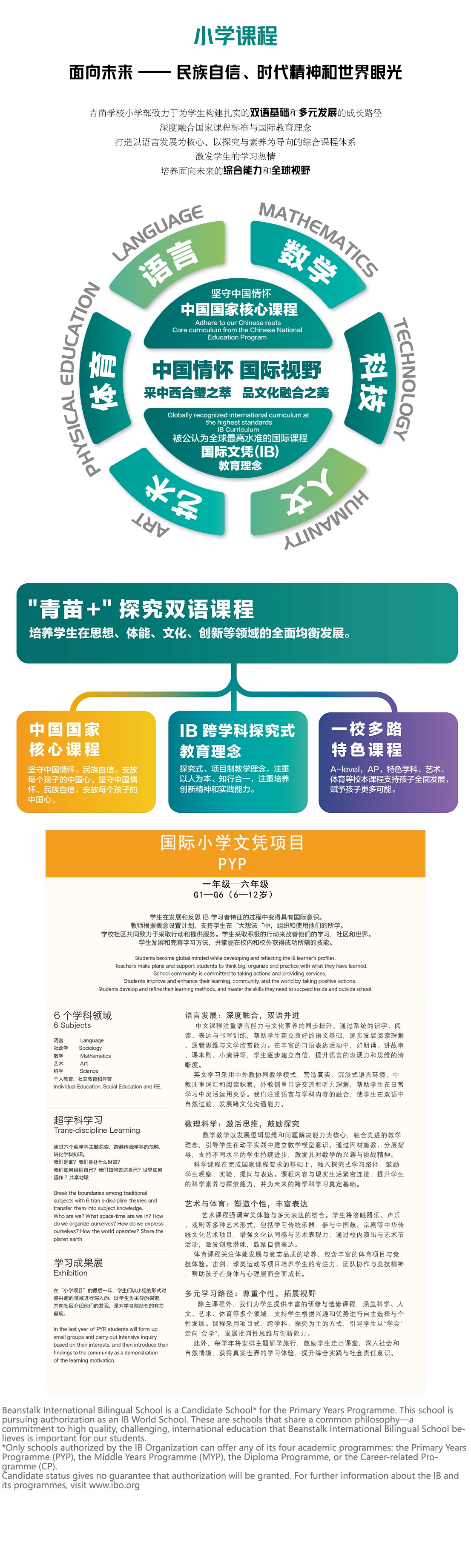 小学课程