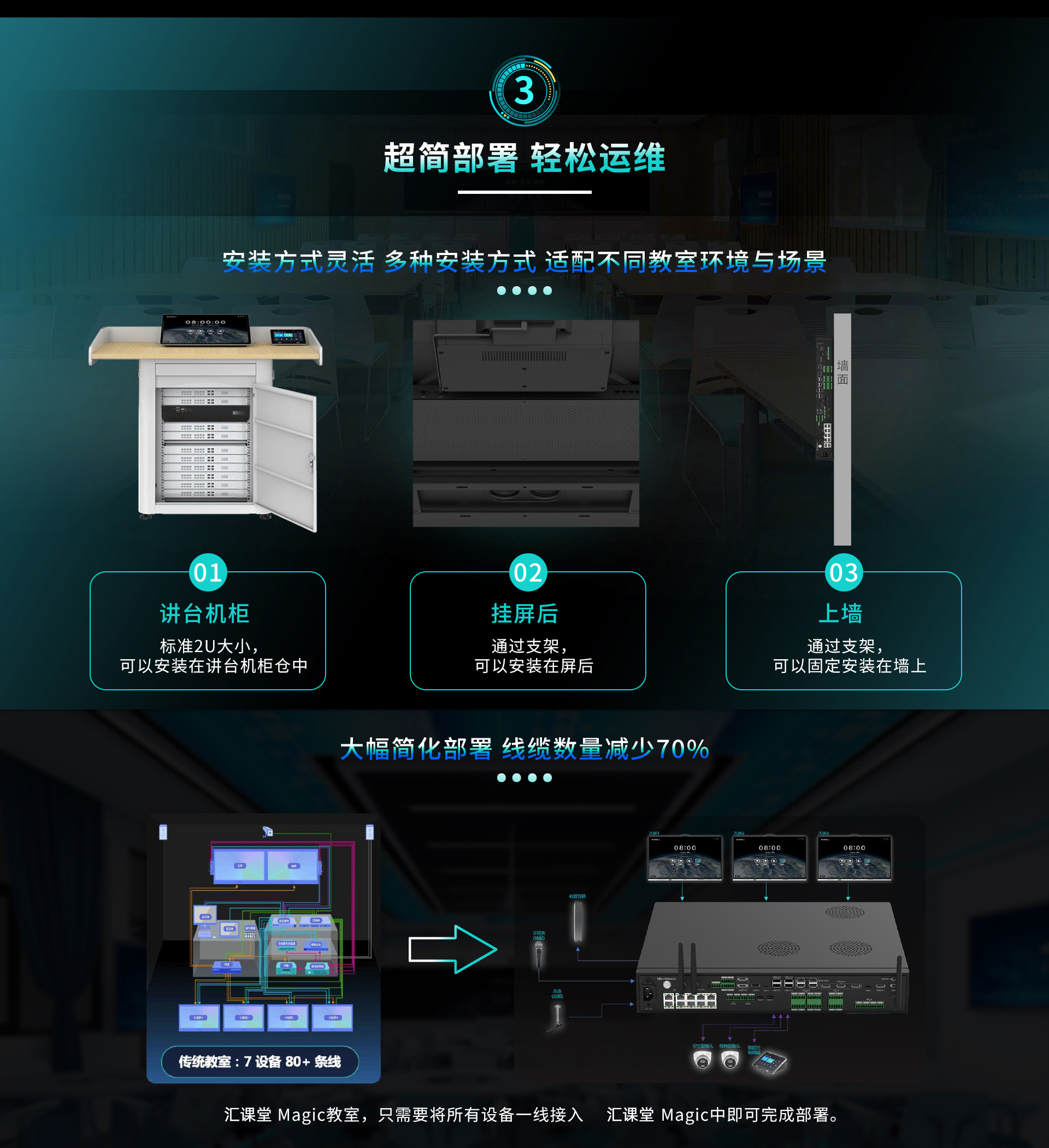 汇课堂智慧大脑