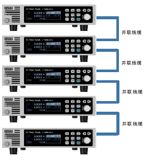 FTP1200系列可编程直流电源 FTP1200系列可编程直流电源