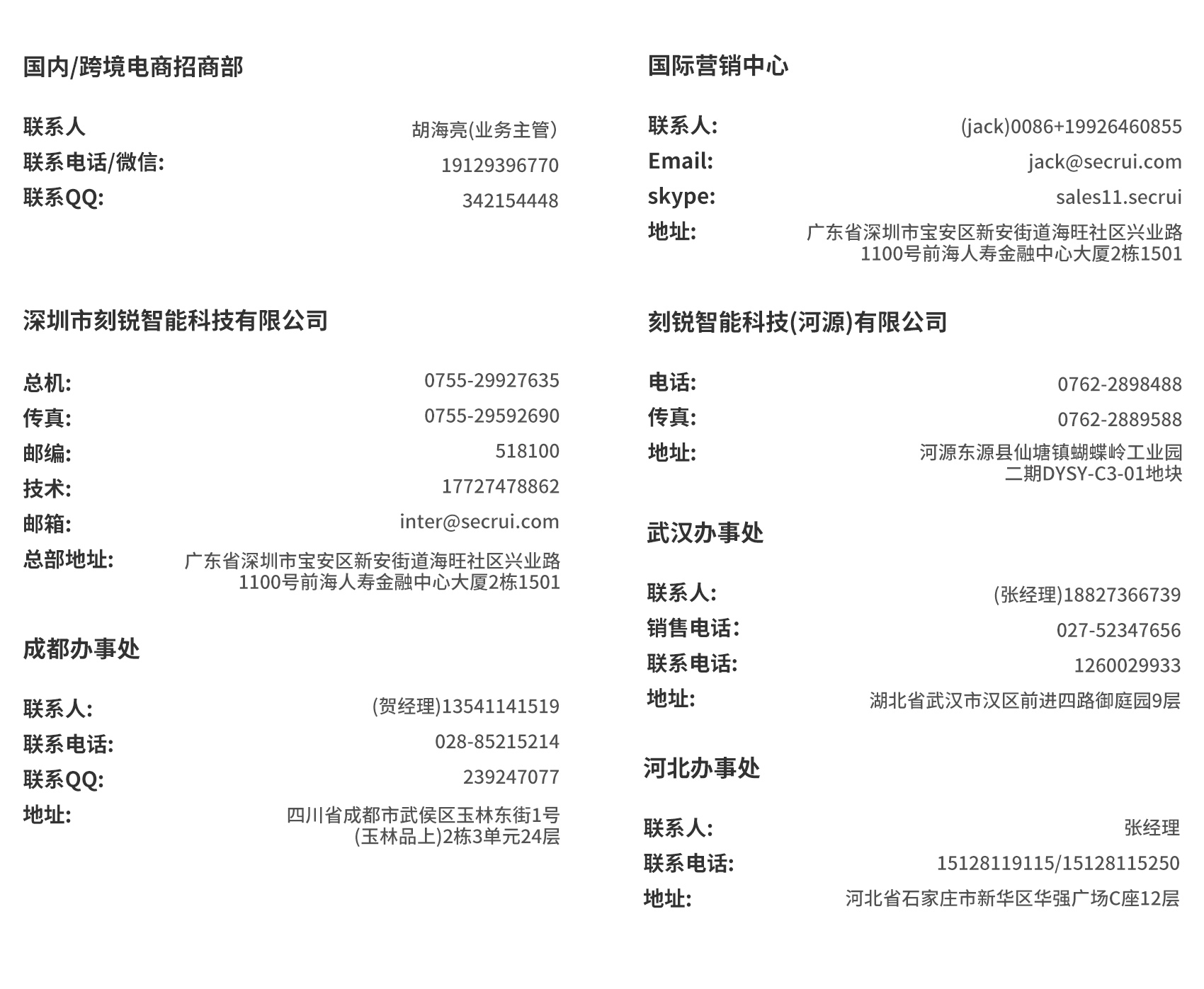 刻銳聯系方式