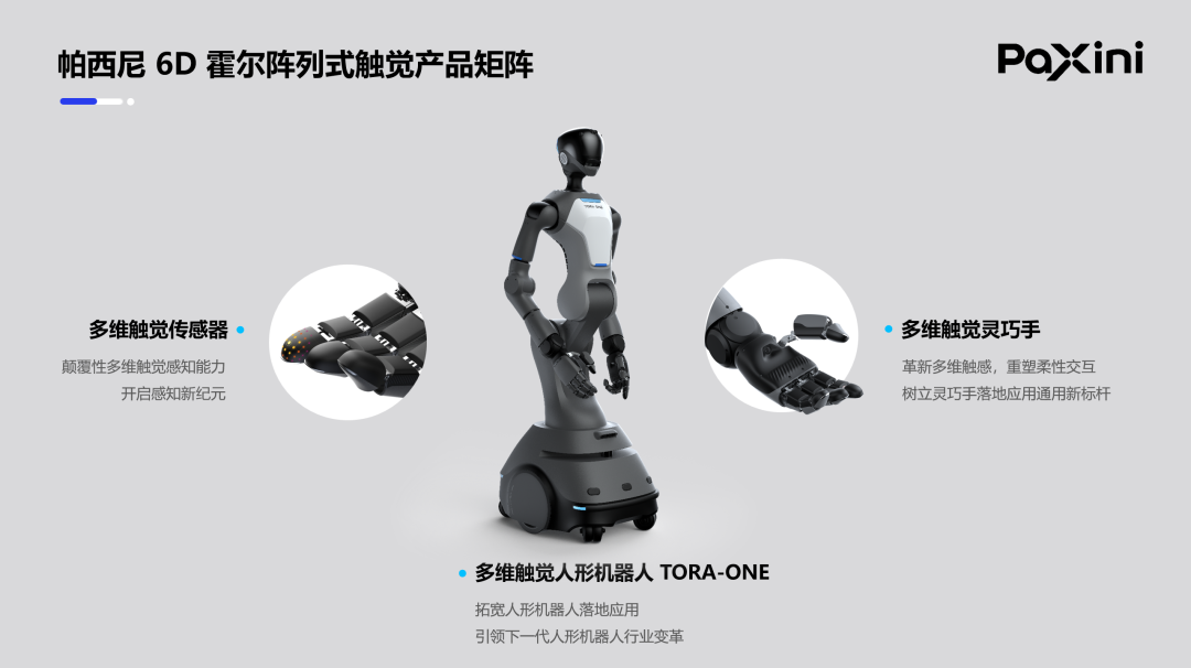 已投企业 | 帕西尼感知科技获比亚迪超亿元战略投资 已投企业 | 帕西尼感知科技获比亚迪超亿元战略投资