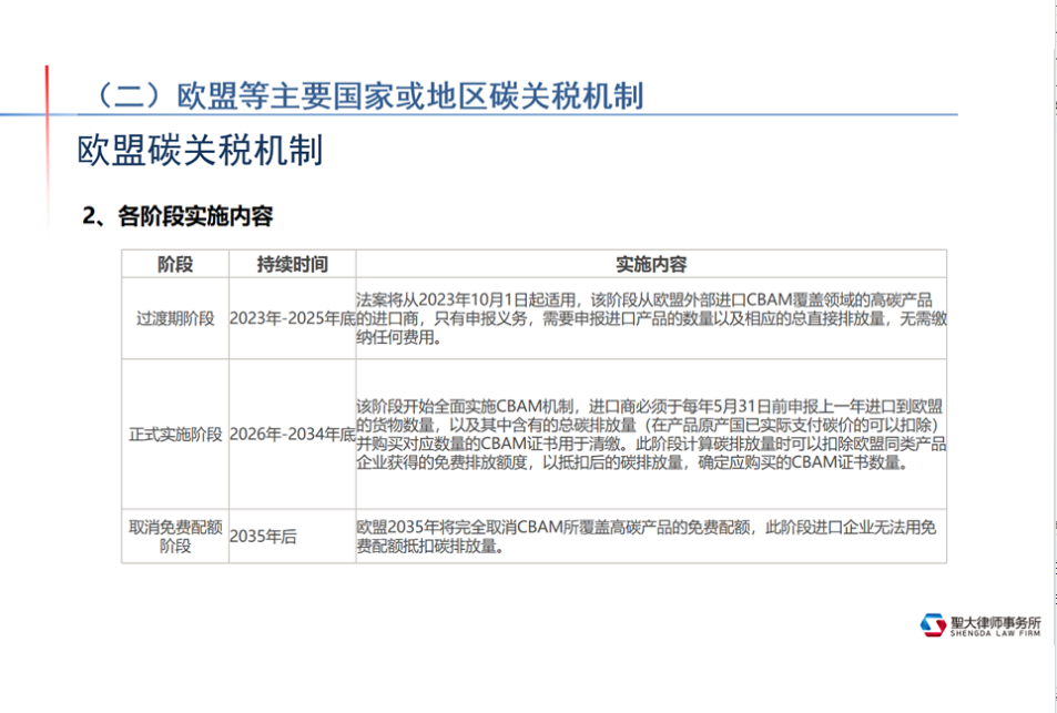 圣大律师受邀为国华投资开发资产管理(北京)有限公司开展高质量发展专题讲座 圣大律师受邀为国华投资开发资产管理(北京)有限公司开展高质量发展专题讲座