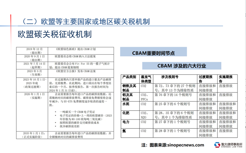 圣大律师受邀为国华投资开发资产管理(北京)有限公司开展高质量发展专题讲座 圣大律师受邀为国华投资开发资产管理(北京)有限公司开展高质量发展专题讲座