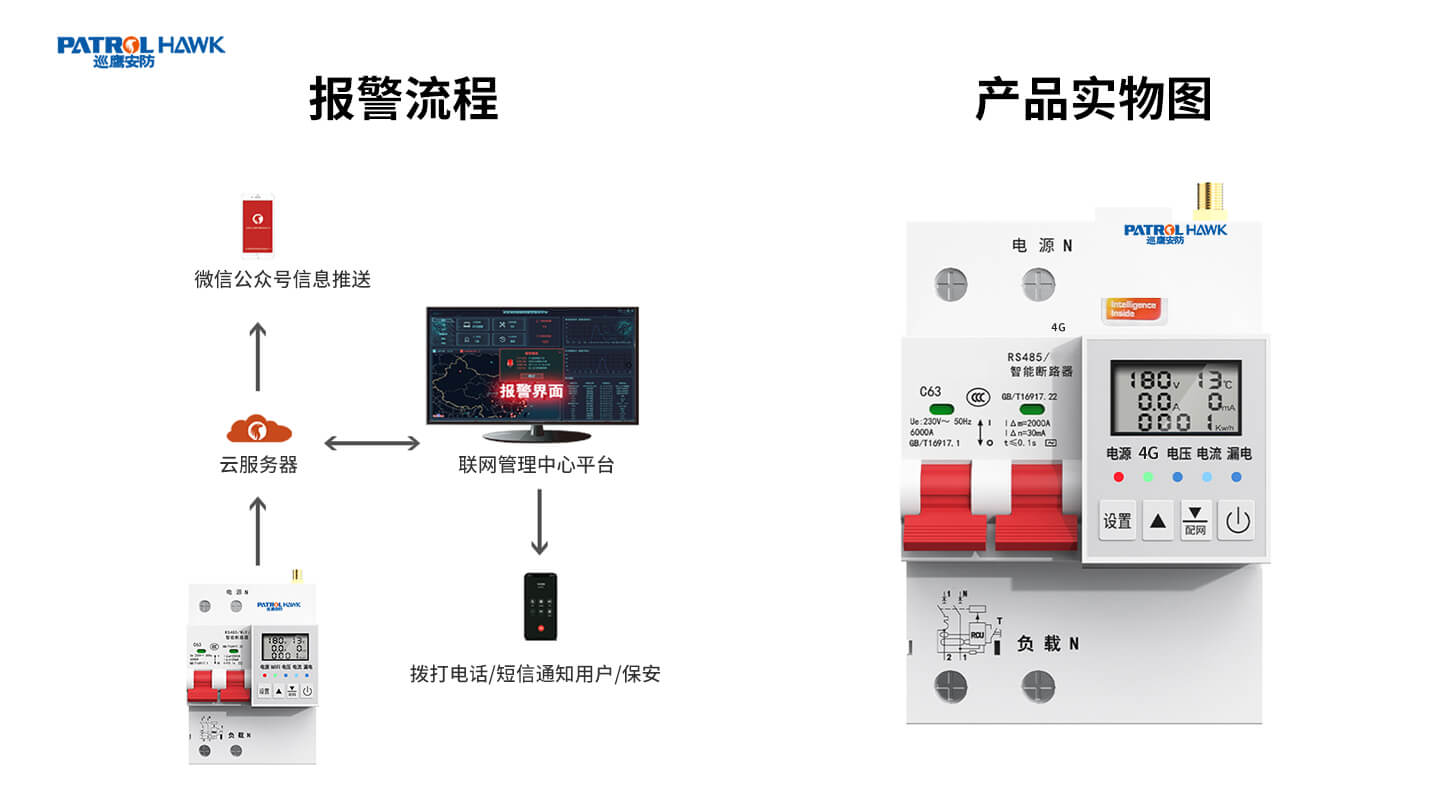 4G智慧用电断路器