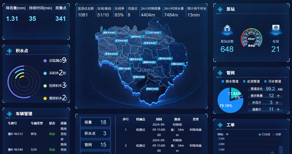 从“治污难”到“智慧管”,农村污水治理迎来新突破 从“治污难”到“智慧管”,农村污水治理迎来新突破