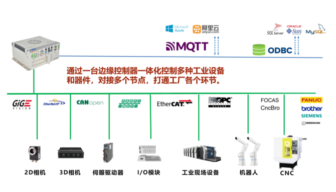 华南版权服务大厅启用:富唯智能携具身智能人形机器人亮相,赋能版权产业生态革新 华南版权服务大厅启用:富唯智能携具身智能人形机器人亮相,赋能版权产业生态革新