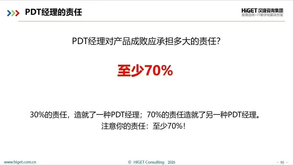 PDT经理的角色认知 PDT经理的角色认知