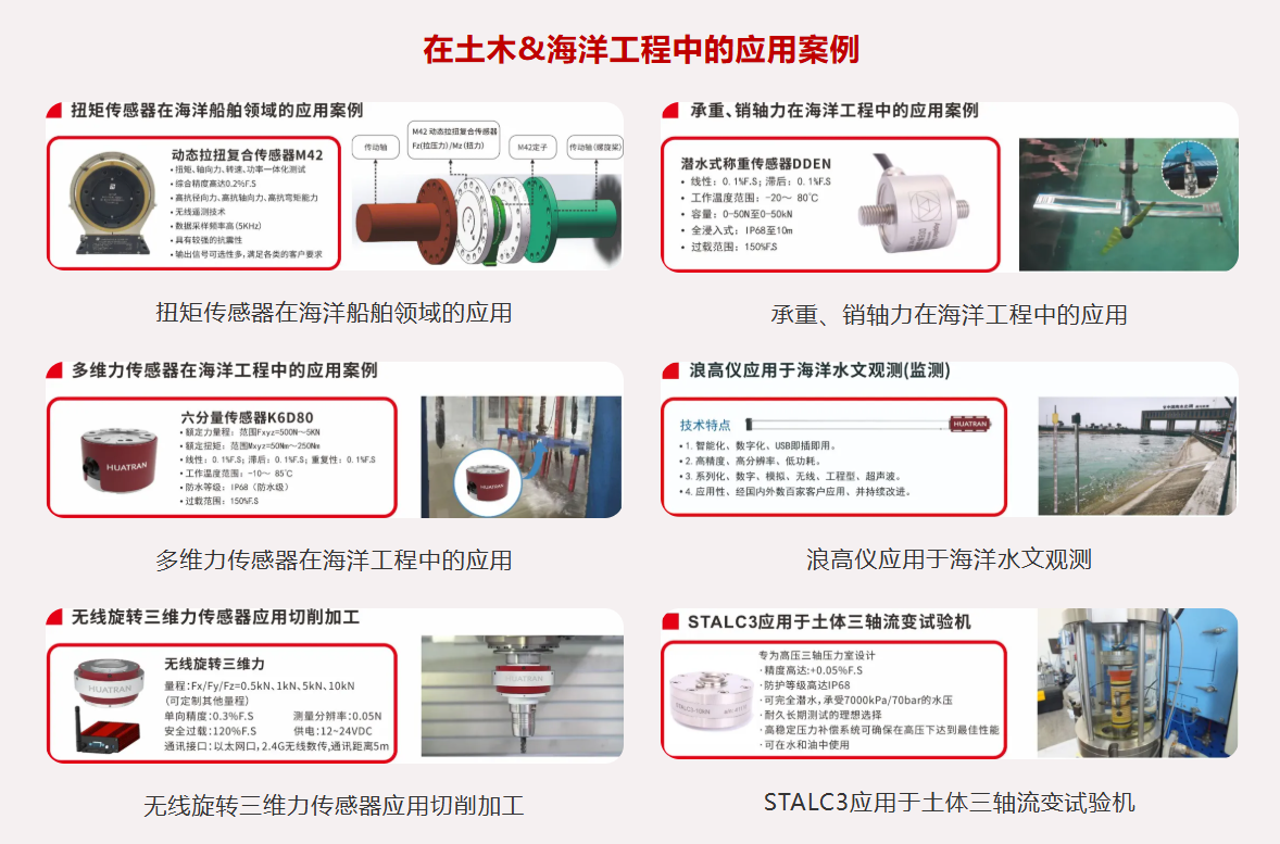 【活动回顾】必优传感亮相第三届近海深水桥隧工程研讨会:以核心竞争力赋能海洋工程新未来 【活动回顾】必优传感亮相第三届近海深水桥隧工程研讨会:以核心竞争力赋能海洋工程新未来