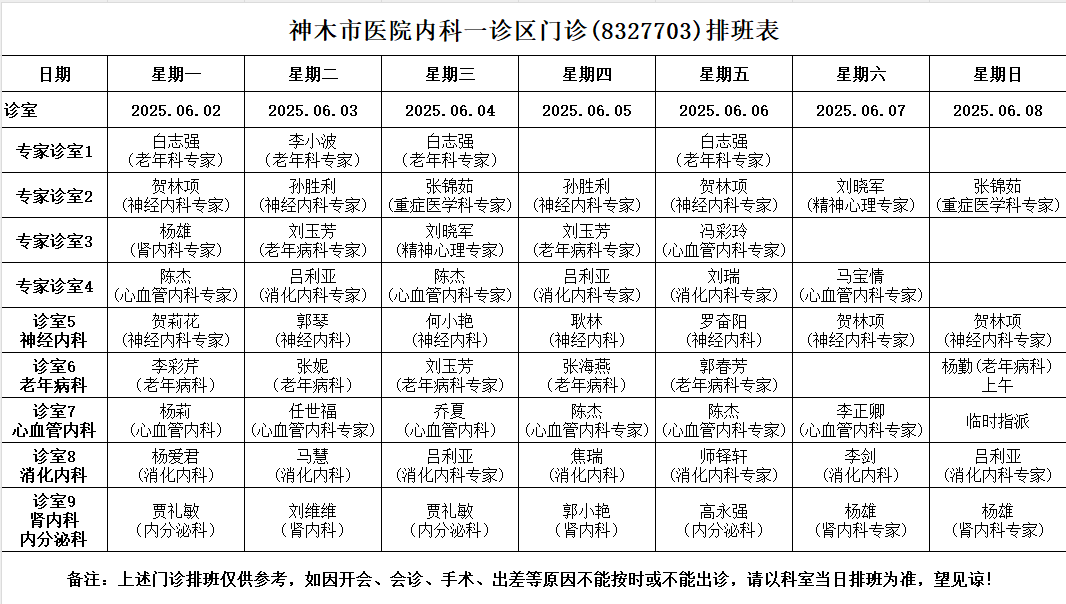 神木市医院门诊各诊室排班表（2025.6.2—2025.6.8） 神木市医院     2025年05月31日 19:27  