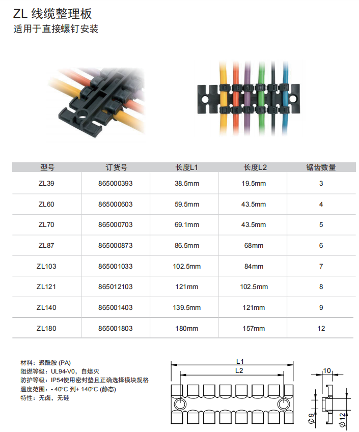 ZL 03/04/05线缆整理版-锯齿宽度不同适用于不同电缆尺寸