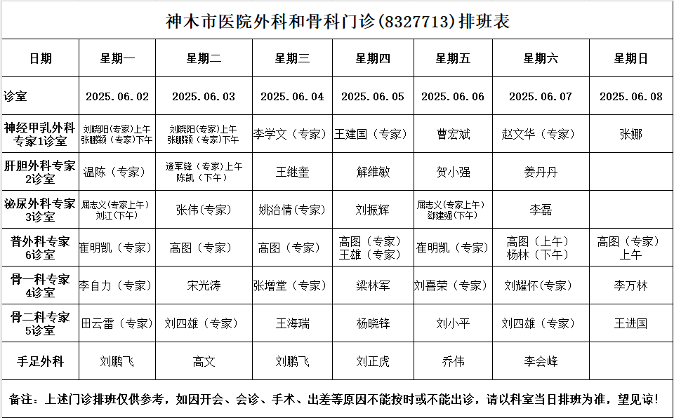 神木市医院门诊各诊室排班表（2025.6.2—2025.6.8） 神木市医院     2025年05月31日 19:27  