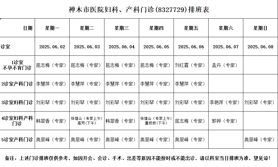 神木市医院门诊各诊室排班表（2025.6.2—2025.6.8） 神木市医院     2025年05月31日 19:27  