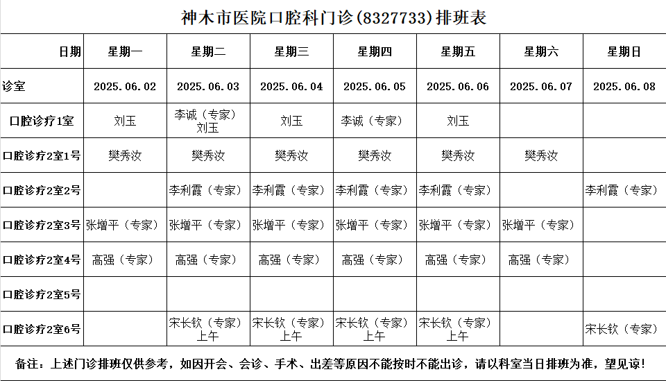 神木市医院门诊各诊室排班表（2025.6.2—2025.6.8） 神木市医院     2025年05月31日 19:27  