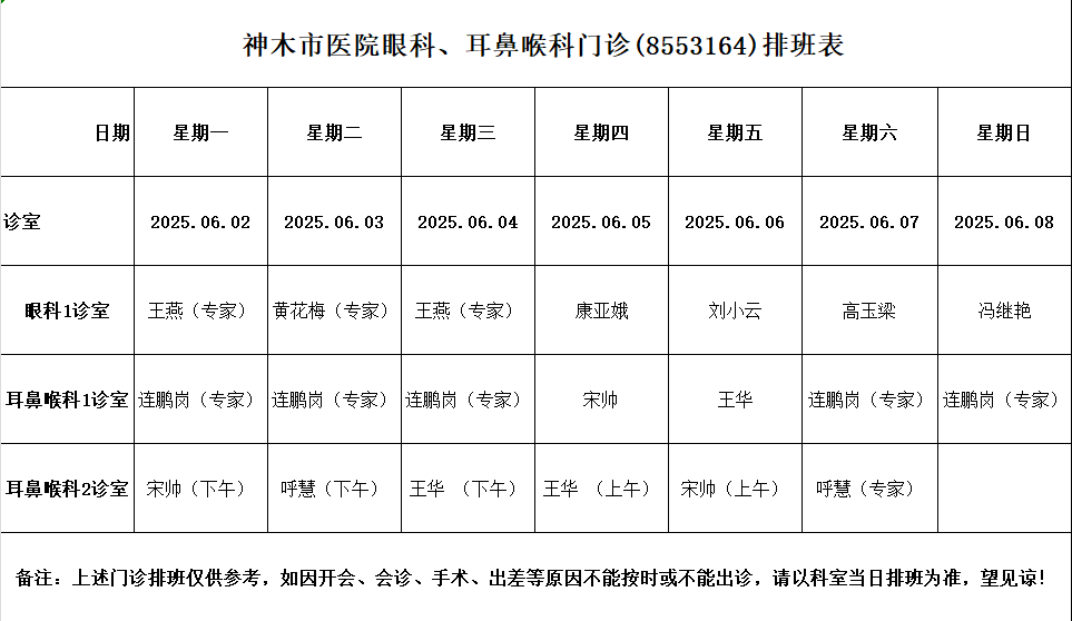神木市医院门诊各诊室排班表（2025.6.2—2025.6.8） 神木市医院     2025年05月31日 19:27  