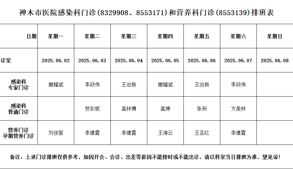 神木市医院门诊各诊室排班表（2025.6.2—2025.6.8） 神木市医院     2025年05月31日 19:27  