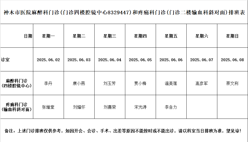 神木市医院门诊各诊室排班表（2025.6.2—2025.6.8） 神木市医院     2025年05月31日 19:27  