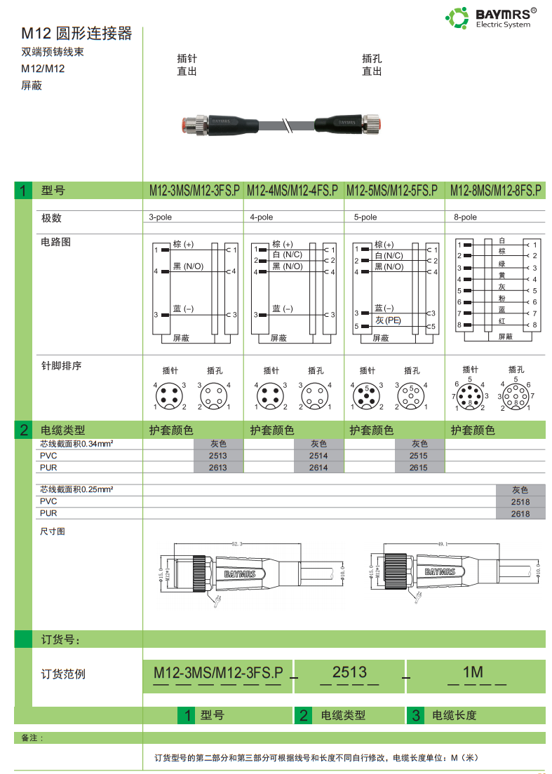 M12 圆形连接器 双端预铸线束-M12-M12屏蔽 插针直出 插孔直出