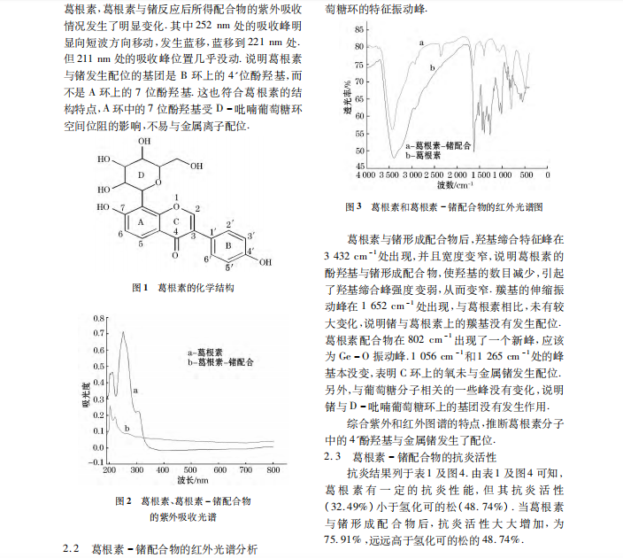 葛根素 － 锗配合物的合成及其抗炎活性研究