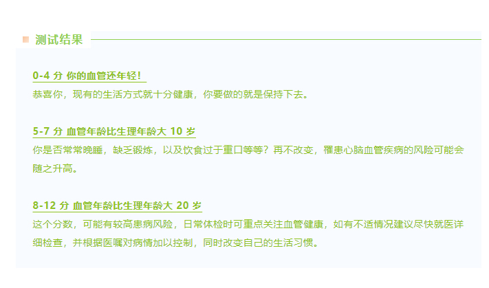 心脑血管病也会「传染」！12 题快速测血管健康状况