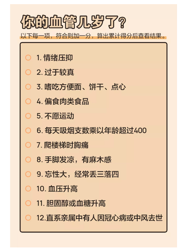 心脑血管病也会「传染」！12 题快速测血管健康状况