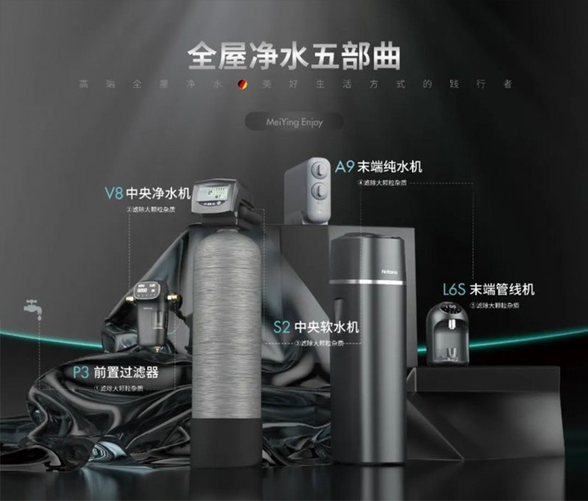 如何评估净水器产品质量？净水器十大品牌诺百纳为您揭秘