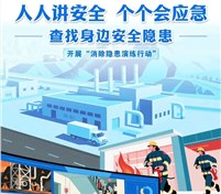 人人讲安全、个个会应急——2025年安全生产月知识宣传 