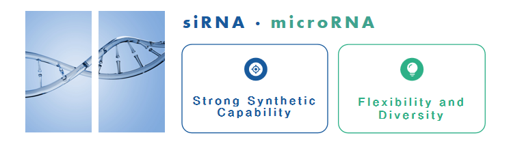 RNA Intelligent Design and  Synthesis Services