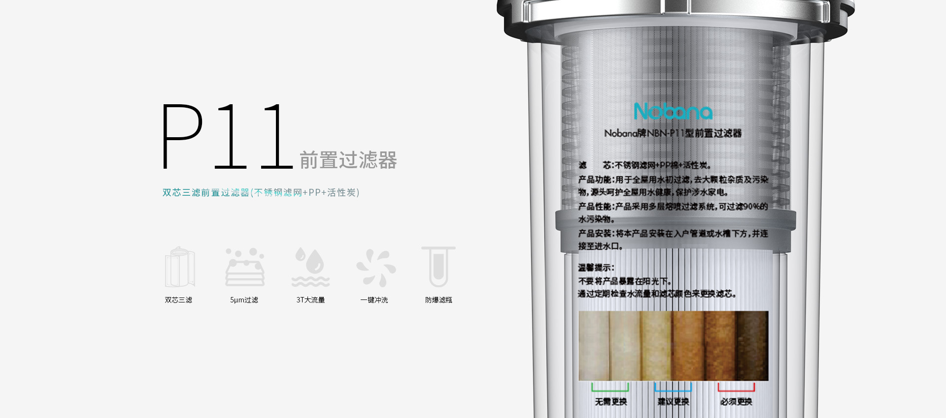 P11前置过滤器