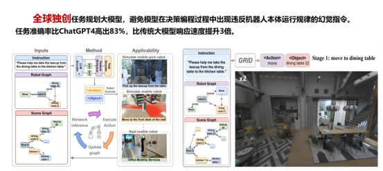 具身智能人形机器人开启工业柔性智造新时代 具身智能人形机器人开启工业柔性智造新时代