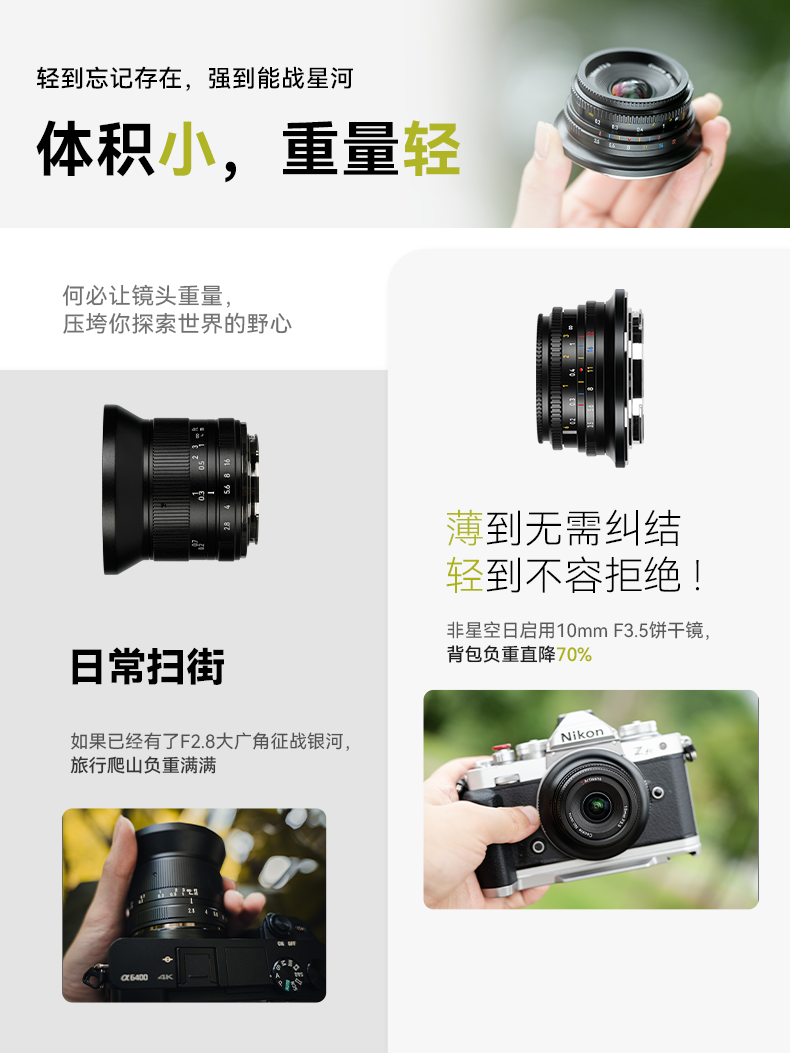 10mm F3.5