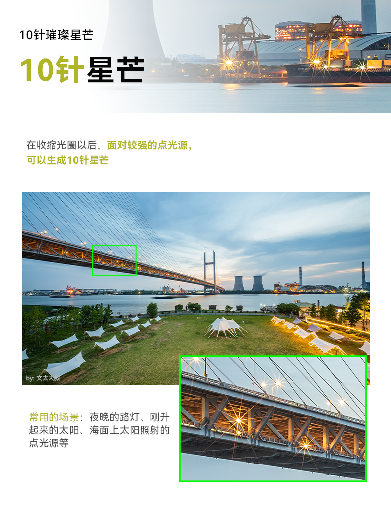 10mm F3.5
