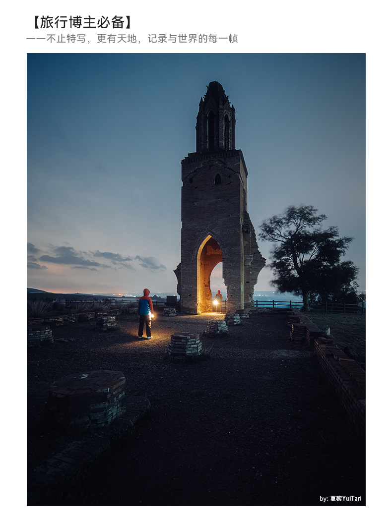 10mm F3.5