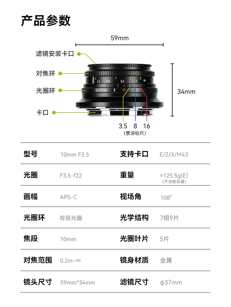10mm F3.5