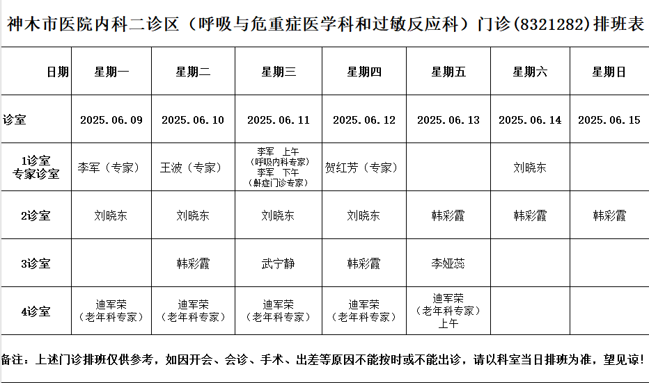 神木市医院门诊各诊室排班表（2025.6.9—2025.6.15）