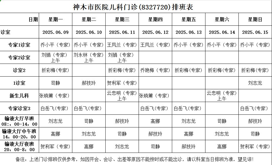 神木市医院门诊各诊室排班表（2025.6.9—2025.6.15）