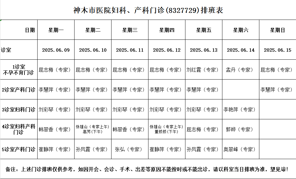 神木市医院门诊各诊室排班表（2025.6.9—2025.6.15）