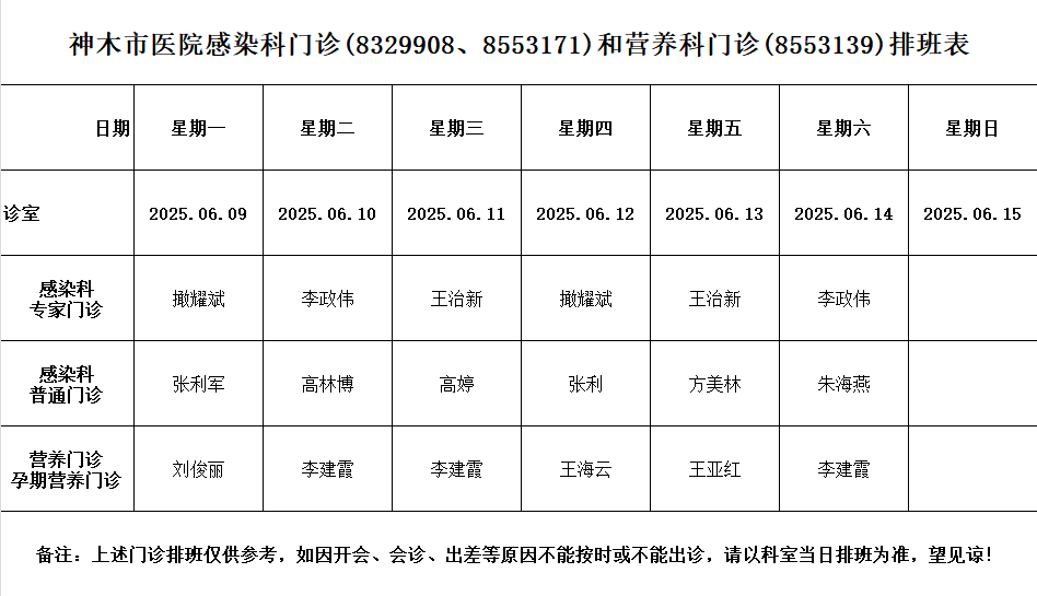 神木市医院门诊各诊室排班表（2025.6.9—2025.6.15）