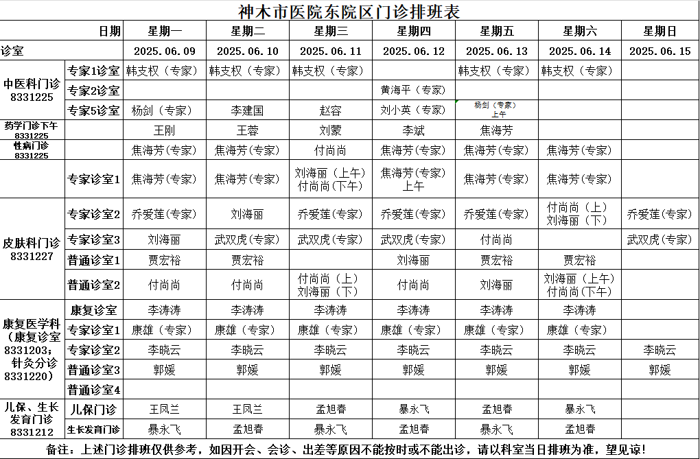 神木市医院门诊各诊室排班表（2025.6.9—2025.6.15）