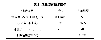 沥青混合料高温性能评价指标研究 沥青混合料高温性能评价指标研究