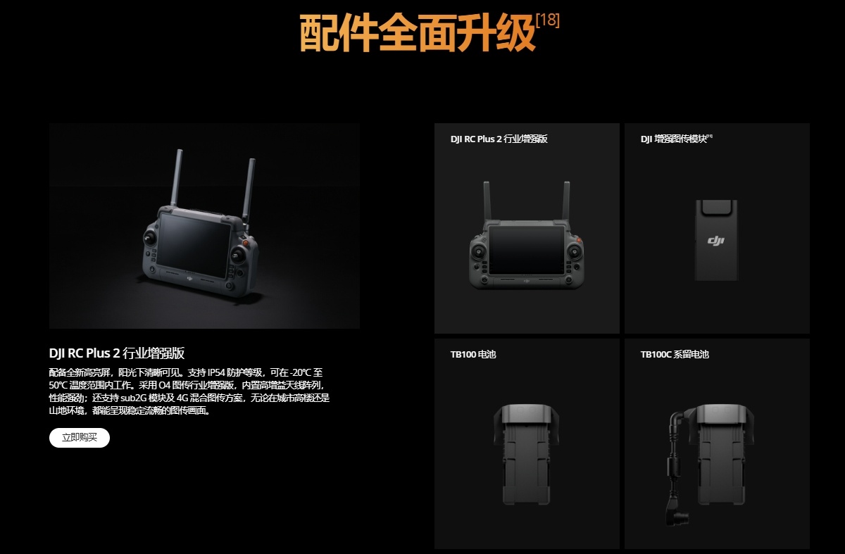 DJI MATRICE 400