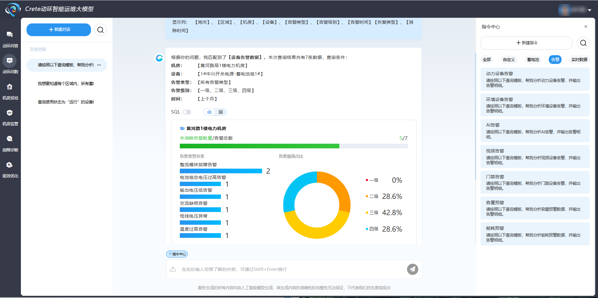 Crete動環智能運維大模型升級：注入DeepSeek，運維效率跨越式提升！